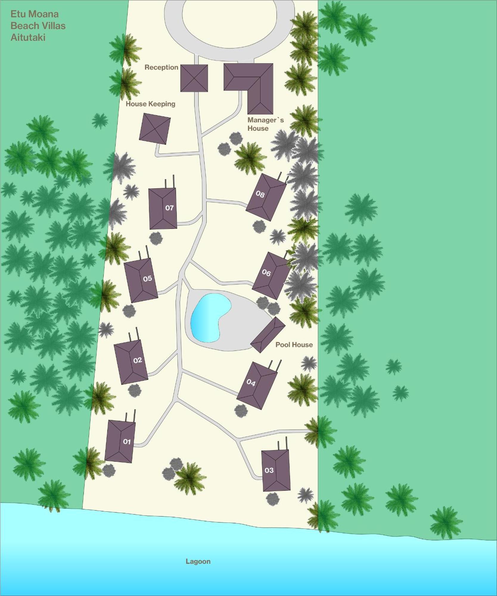 Etu Moana Boutique Beach Villas - Adults Only Arutanga Εξωτερικό φωτογραφία